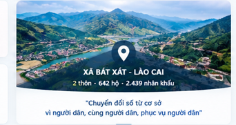 Xã Bát Xát - Lào Cai
